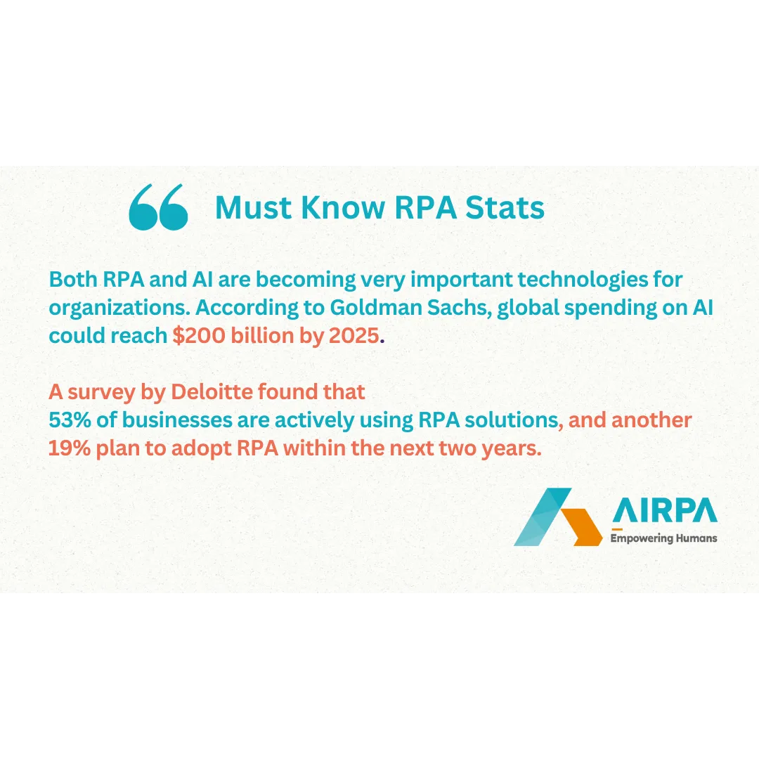 artificial intelligence, robotic process automation, automation, RPA-AI Alliance