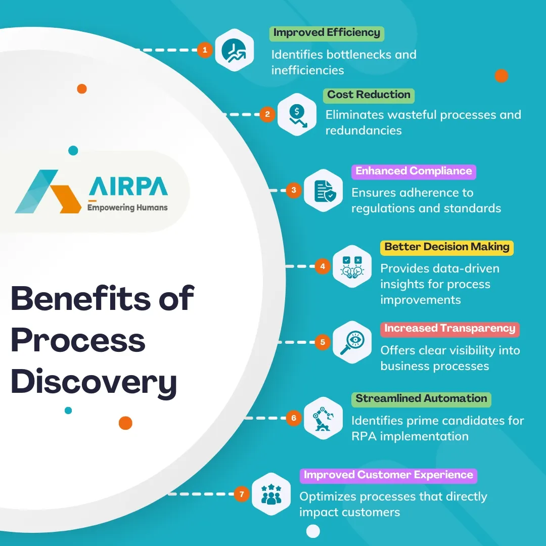 rpa and low code, Low-Code RPA, Automation, low-code tools, no code rpa, robotic process automation, Low-Code , rpa no code, rpa vs low code , RPA and AI
